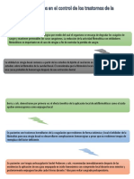 Inhibidores Fibrinolíticos en El Control de Los Trastornos de La Coagulación.