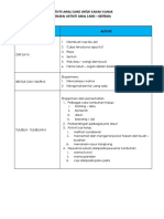 Cadangan Aktiviti Awal Sains Untuk Kanak