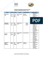 Talleres de Formacion Integral Def. 2018-1