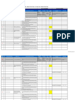 SPCT Risk Assessment For ITV - V2 (V)