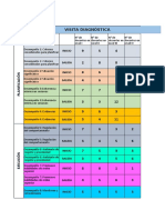 Excel para Balance Por Desempeños