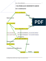 clasificacionreocas sedi.pdf