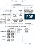 Dunham 1962 Clasificacion de Calizas Segun La Textura Deposicional PDF
