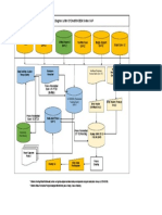 Data Diagram LC-SKBDN