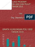 Pencapaian BPG 2015