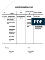 Performance Monitoring Form