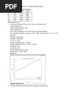 Assignment 4 On Visualization On Graph With Solution