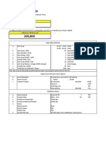 PT Yufa Kalimantan rencana produksi