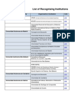 Aptis Recognition List Jul 2019 0 - September 2019