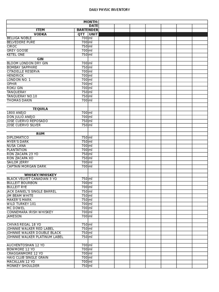 Daily Inventory of Spirits and Ingredients | PDF | Syrup | Whisky
