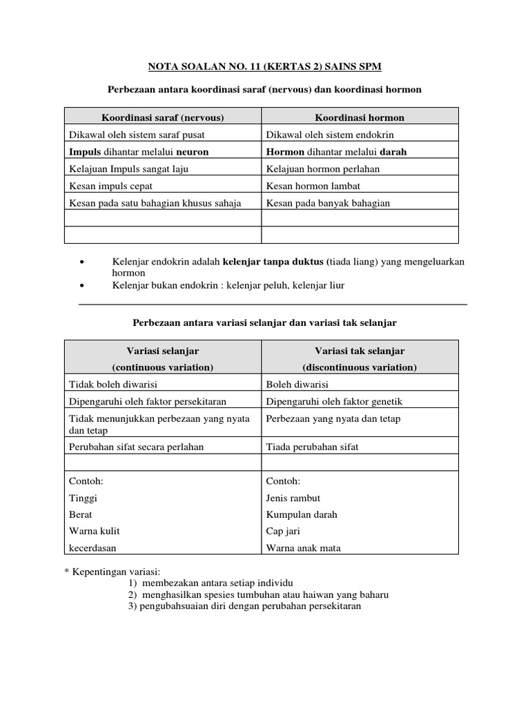 Nota Pdf