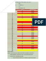 Daftar Nilai Tas Gasal 2010 Kelas X TKR A