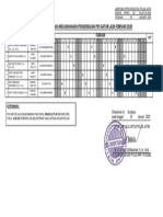 Jadwal Pju Pamenwas Pos Gatur Februari