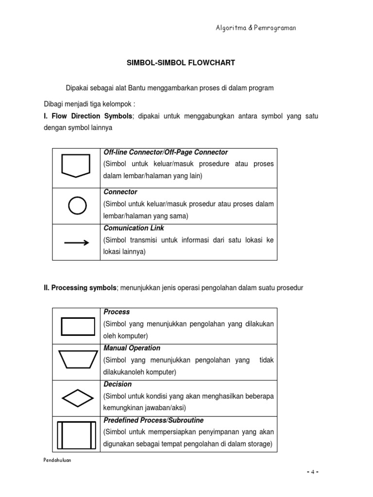 Bab2 - Simbol-Simbol Flowchart | PDF