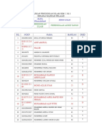 Senarai Markah Pi & Jawi Sem 2