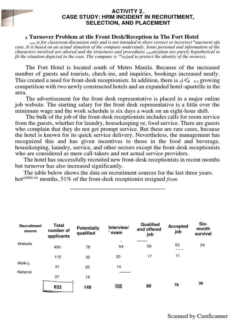 HRM Case Study: Front Desk Turnover Issues | PDF | Recruitment | Business