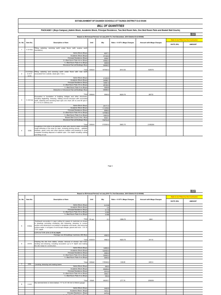 Master File (BOQ) - Opt | Download Free PDF | Prestressed Concrete ...