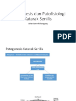 Patogenesis Dan Patofisiologi Katarak Senilis
