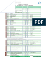 Plan de Estudios Biologia PDF