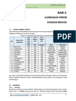 Daerah Irigasi Sukabumi