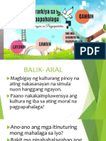 gr7 Modyul10hirarkiyangpagpapahalaga 190303121726 PDF