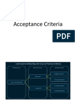 Acceptance Criteria Presentation