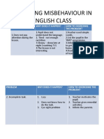 Managing Misbehaviour in English Class: Problems Why Does It Happen? How To Overcome The Problem?