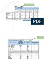 ESTIMACIONES PIP CHANCAY -DICIEMBRE FINAL - MEF