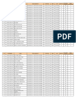 PENGUMUMAN-KOMPLIT-JADWAL-DAN-LOKASI-SKD-SERTA-P1TL-PEMPROV-JATENG-FORMASI-2019-baru-201-500.pdf