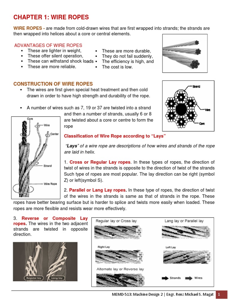 MD - Chapter 1 | PDF | Rope | Civil Engineering