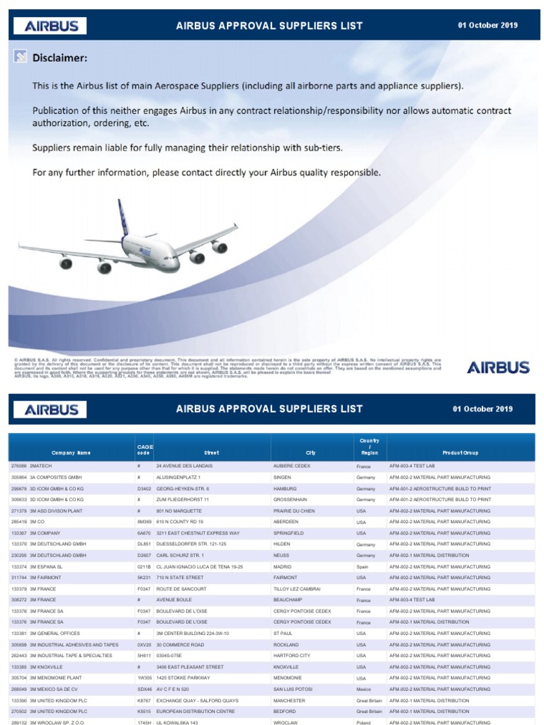 Airbus Approved Suppliers List Airbus Aerospace Engineering