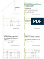 Ch07 Sampling Distribution PDF
