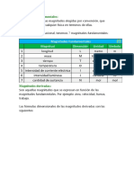 Magnitudes Fundamentales