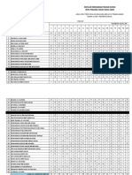 ANALISIS ITEM BM 2016 1.xlsx