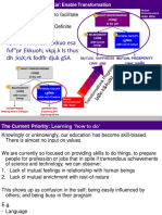 HVPE First 2 Chapters Slides