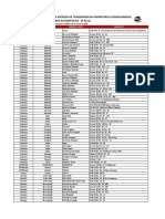 VI Entrega JeA - Cajeros Automáticos PDF