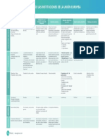 Instituciones UE_01.pdf