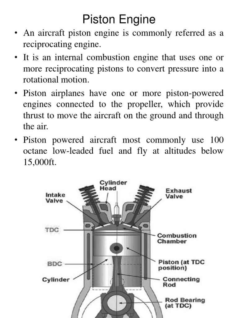 Aircraft Piston Engine Overview Pdf Internal Combustion Engine