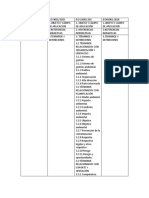 Comparacion de Normas