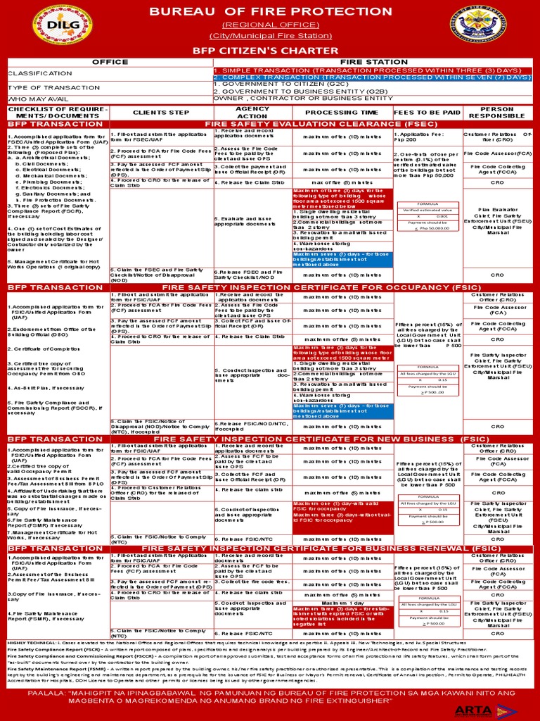 Revised BFP Citizens Charter (04 December 2019) PDF Fire Safety Fee