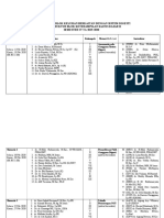 Jadwal Tutorial Dan Skill Lab Blok Keluhan Digesti