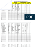 Rekap Kelompok Perikanan 2019