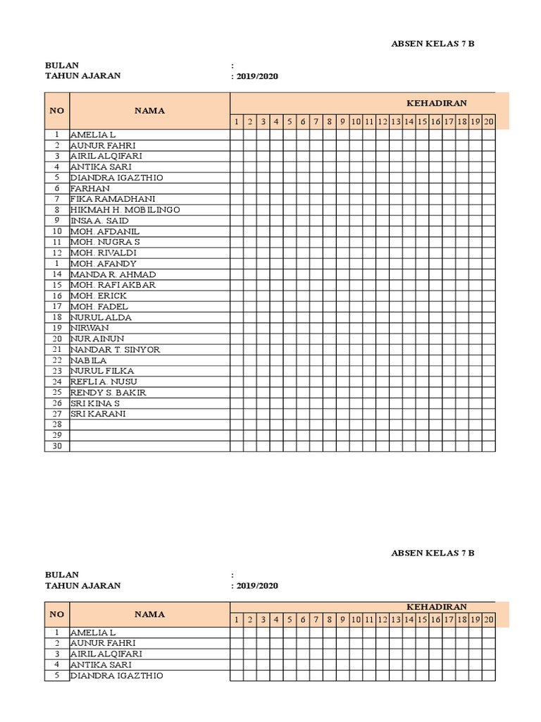 Absen Kelas 7B Tahun Ajaran 2019/2020 | PDF