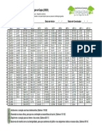 Plano de Leitura Bíblica Capa-a-Capa IBCT 2020