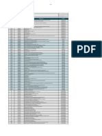 Codigos para Entidades Que Reportan Resolucion 4505 PDF