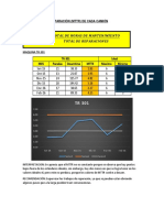 Tiempo Medio en Reparación