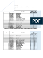 Daftar Nilai X MIPA 2017 1