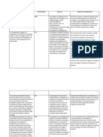 Evidencia 4 Casos Inconterms