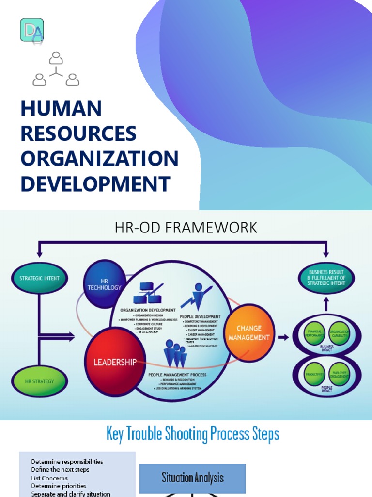 HROD Problem Solving PDF(04)