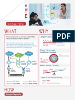 Air Interface Technologies For VoLTE Technical Poster-01